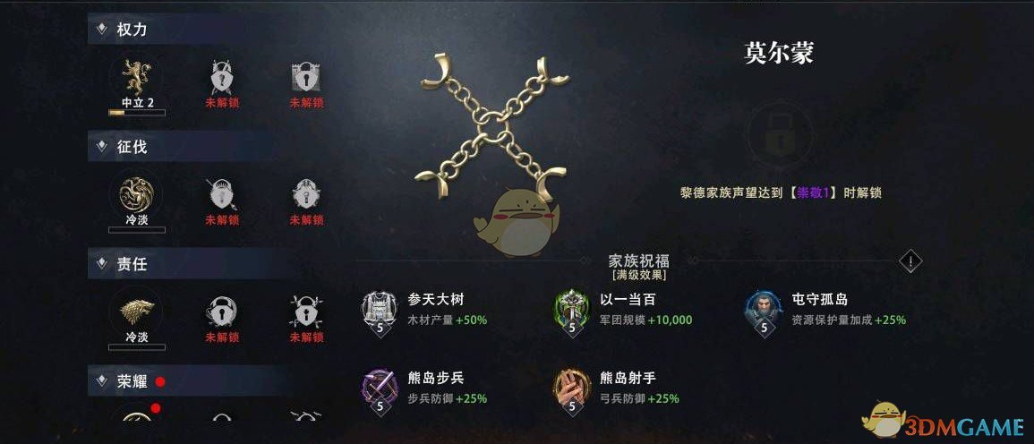 《权力的游戏：凛冬将至》家族声望祝福效果一览