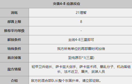 《明日方舟》突袭4-8关卡攻略