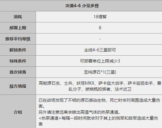 《明日方舟》突袭4-6关卡攻略
