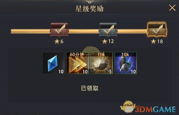 《权力的游戏:凛冬将至》心树奖励有哪些