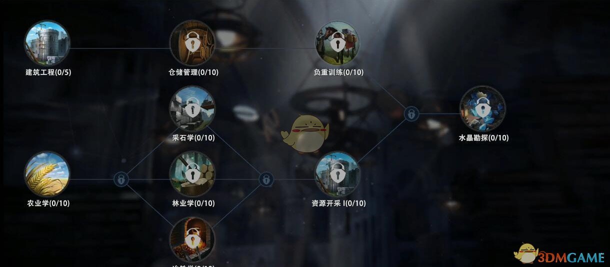 《权力的游戏:凛冬将至》科技方向该如何选择