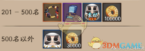 《阴阳师》活动——御怨般若追忆绘卷攻略