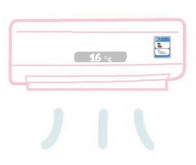 抖音朋友圈给你们开空调图片