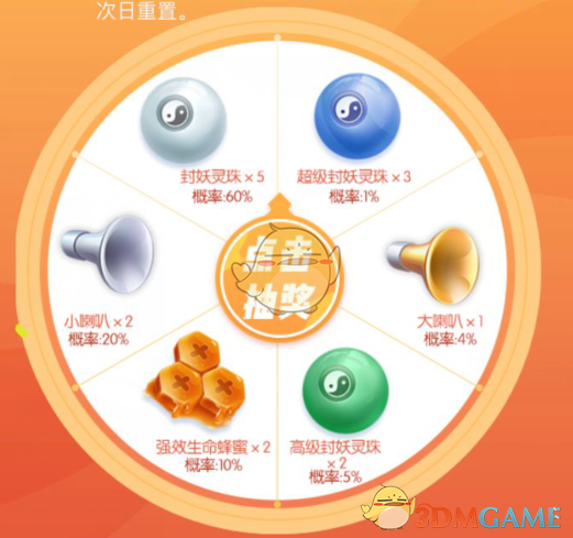 《一起来捉妖》达人唤灵器礼包介绍