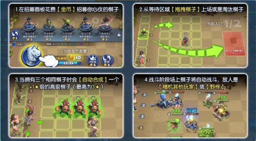《梦塔防手游》自走棋介绍大全 360°全方位详解