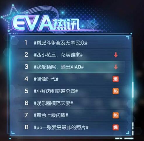 《龙族幻想》手游偶像巨星怎么玩