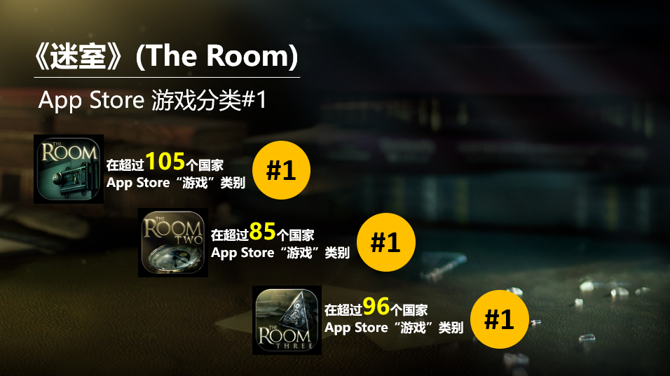 《迷室3》（The Room Three）今日全平台正式上线，限时5折仅需12元