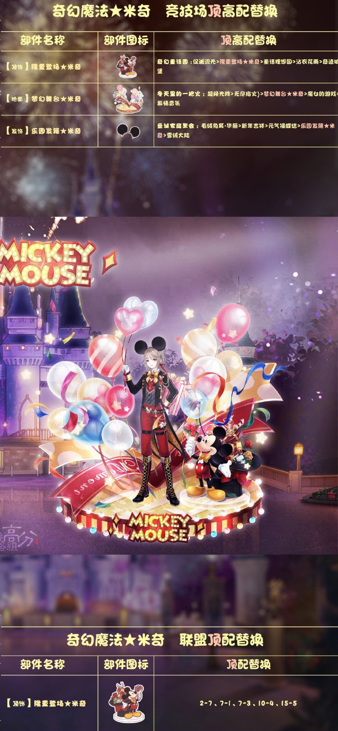 《奇迹暖暖》奇迹魔法★米奇顶配分析