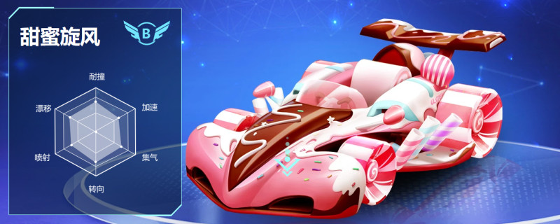 qq飞车手游甜蜜旋风怎么改