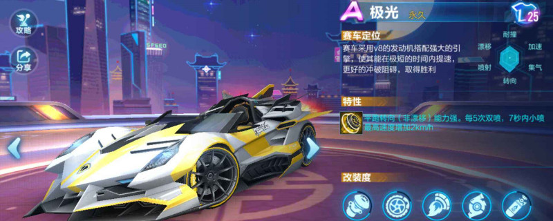 qq飞车极光多少点券