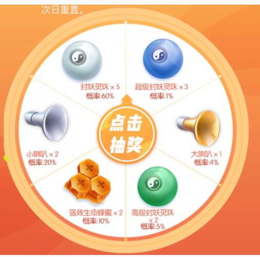 《一起来捉妖》达人唤灵器礼包