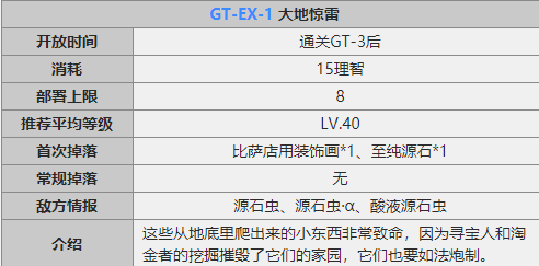 明日方舟GT-EX-1低配通关攻略