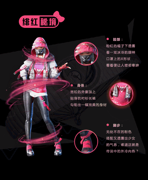 和平精英绯红秘境套装怎么得