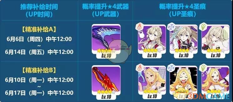 《崩坏3》精准目标确认 | 「童谣」「迪拉克」「神陨剑·史尔特尔」「泰勒斯」