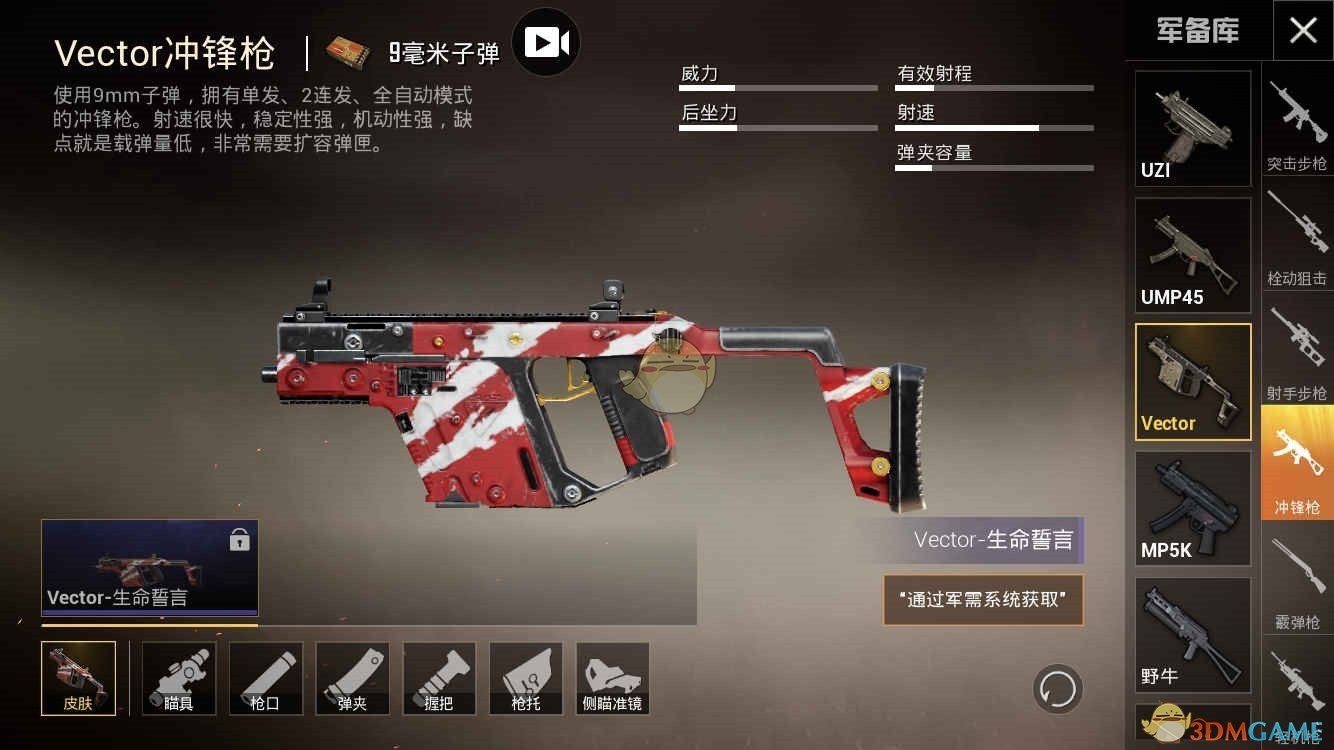 《和平精英》维克托改版分析