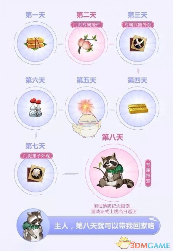 《剑网3：指尖江湖》开服活动汇总