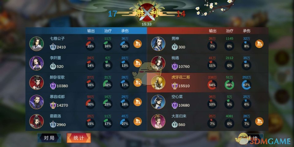 《剑网3：指尖江湖》战场要点