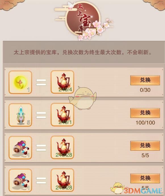 想不想修真为什么集齐了7卷灵草培育术开不了灵药园