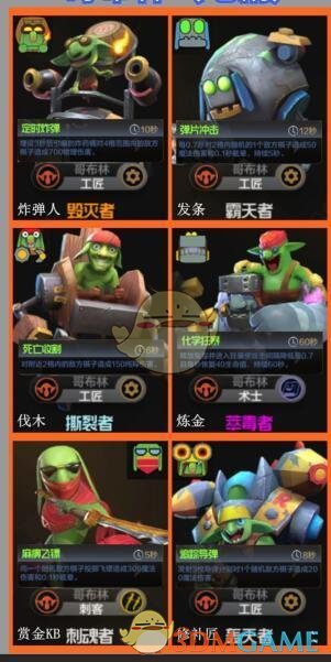 《多多自走棋》地精骑士流阵容搭配