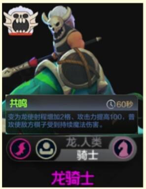 《多多自走棋》地精骑士流阵容搭配