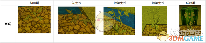 《迷你世界》西瓜南瓜种植方法