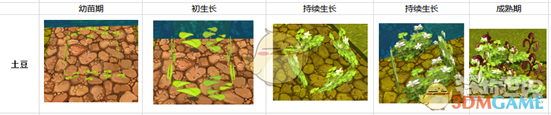 《迷你世界》萝卜土豆种植方法