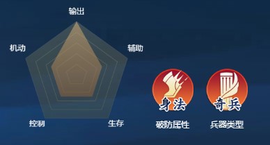 《剑网3：指尖江湖》姬别情图鉴
