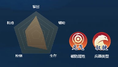 《剑网3：指尖江湖》渡会图鉴