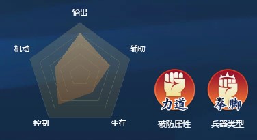 《剑网3：指尖江湖》木师傅情图鉴