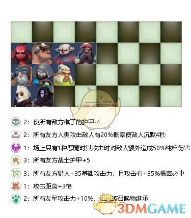 《多多自走棋》战兽猎攻略详解
