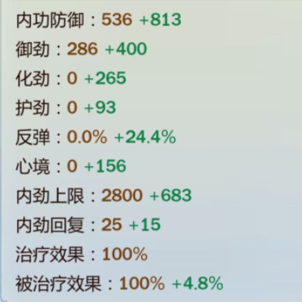 《剑网3：指尖江湖》玄正特性选择