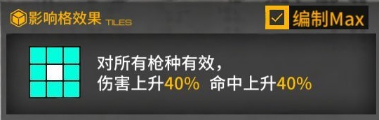 《少女前线》联动人形吉尔强度评测