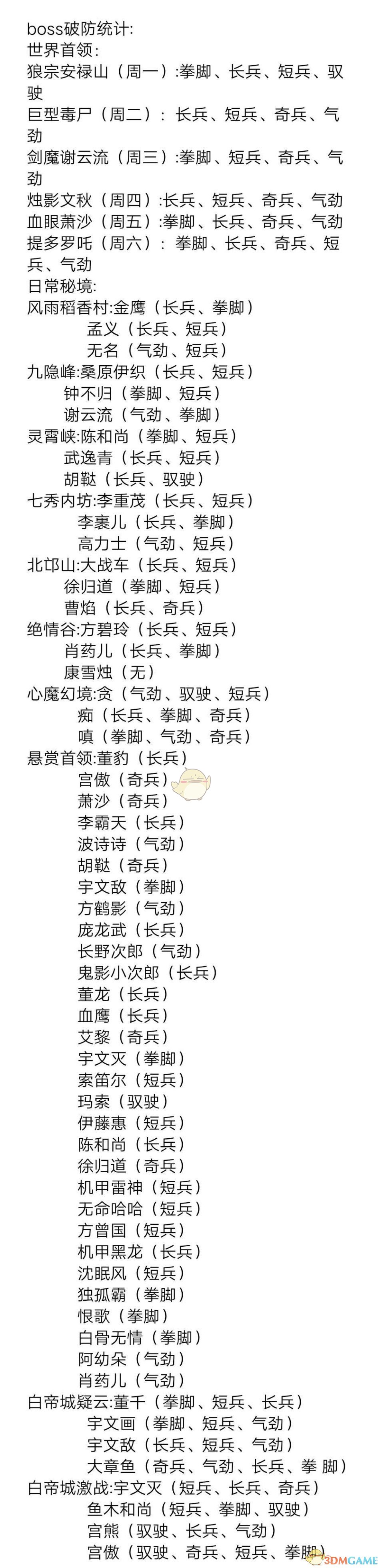 《剑网3：指尖江湖》BOOS破招