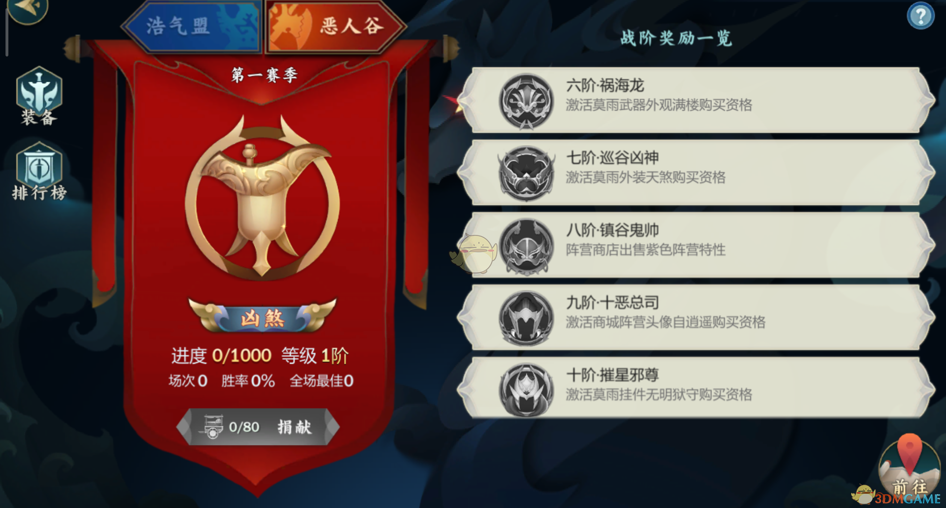 《剑网3：指尖江湖》战场奖励一览