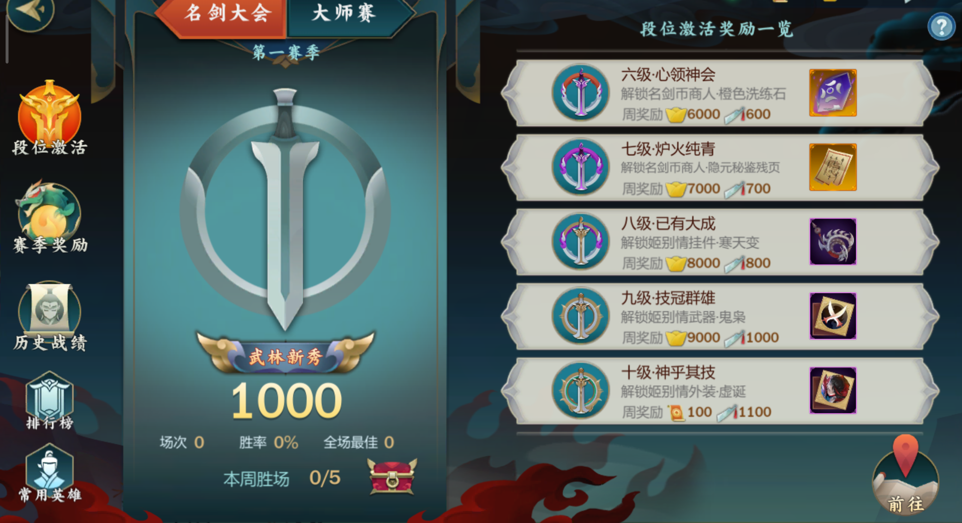 《剑网3：指尖江湖》名剑大会奖励一览