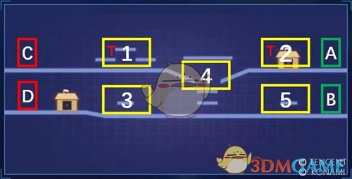 《魂斗罗：归来》虚空幻境跑图路径