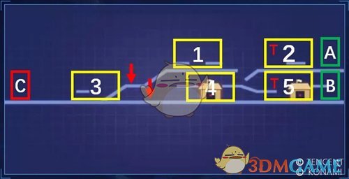 《魂斗罗：归来》虚空幻境跑图路径