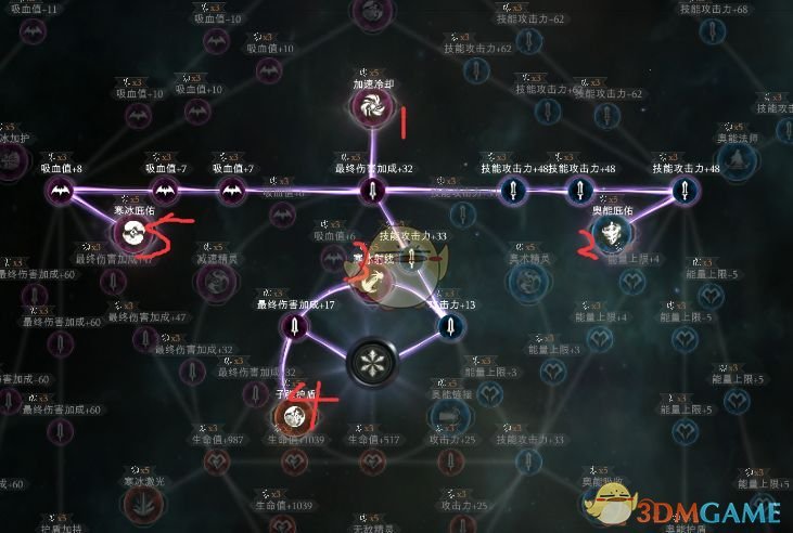 《拉结尔》冰法天赋树加点攻略