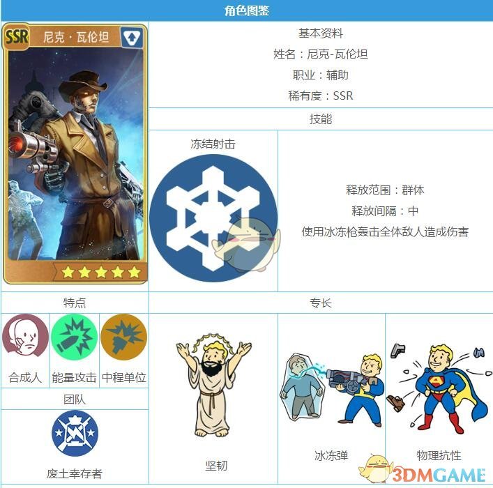 《辐射：避难所OL》SSR尼克-瓦伦坦图鉴