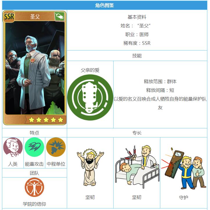 《辐射：避难所OL》SSR“圣父”图鉴