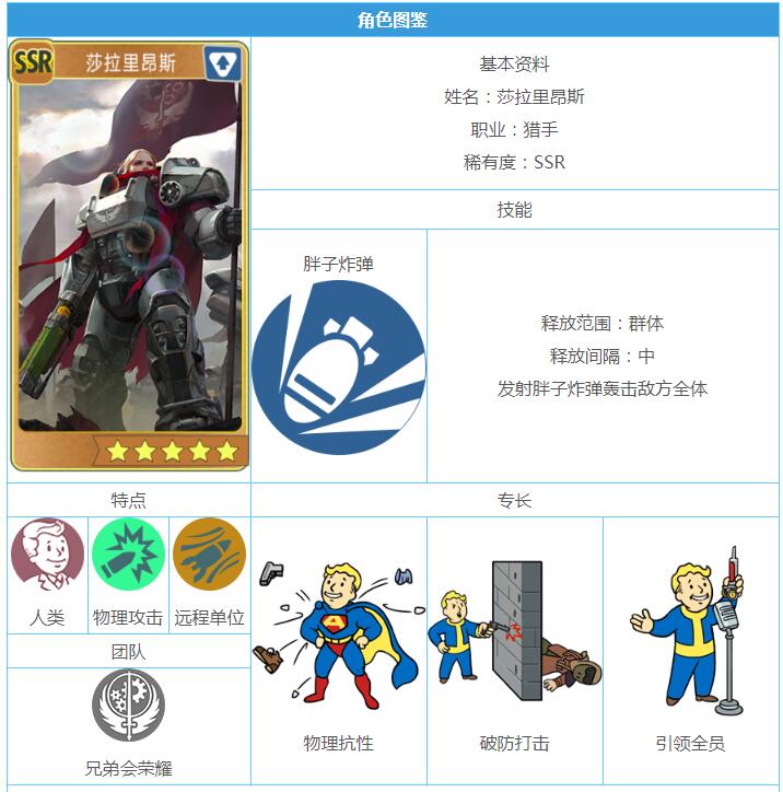 《辐射：避难所OL》SSR莎拉里昂斯图鉴