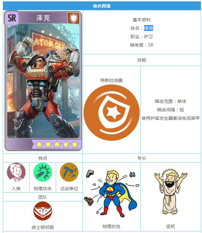 《辐射：避难所OL》SR泽克图鉴