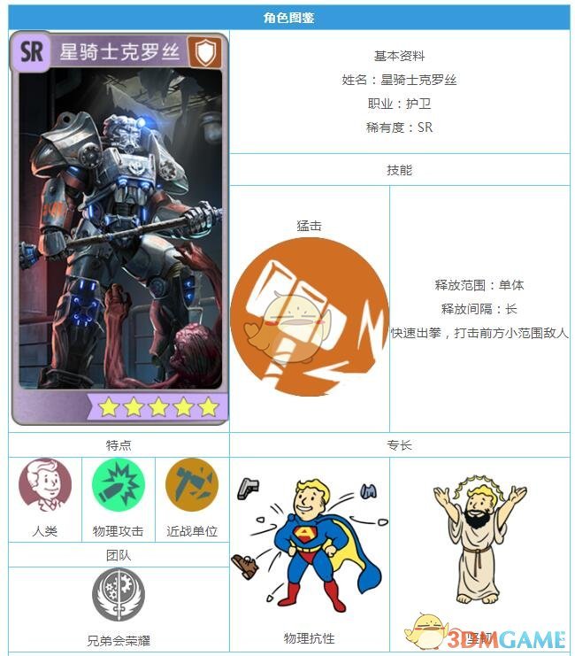 《辐射：避难所OL》SR星骑士克罗丝图鉴