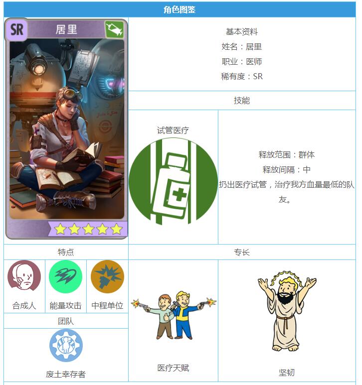 《辐射：避难所OL》SR居里图鉴