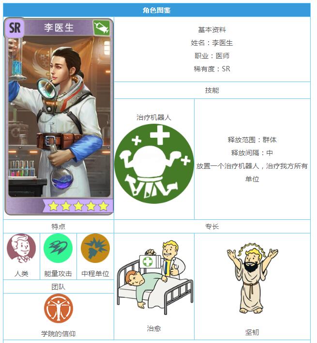 《辐射：避难所OL》SR李医生图鉴