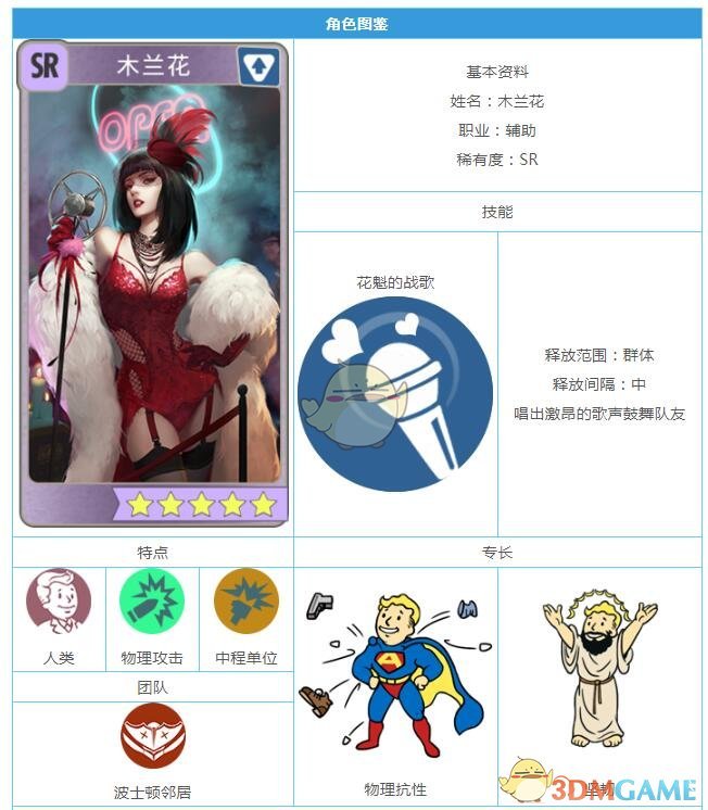 《辐射：避难所OL》SR木兰花图鉴