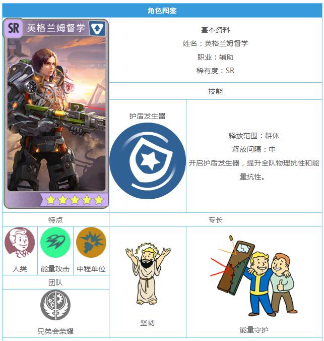 《辐射：避难所OL》SR督学英格兰姆图鉴