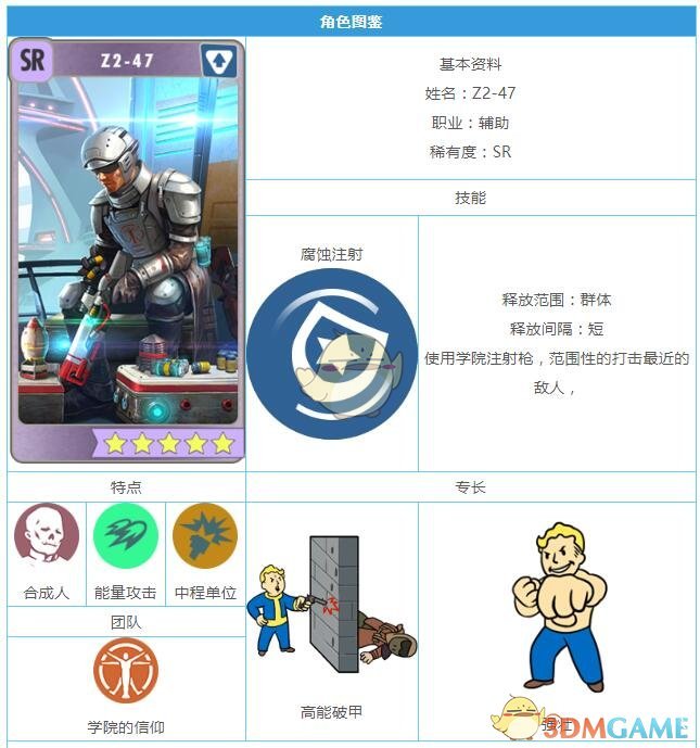 《辐射：避难所OL》SR Z2-47图鉴