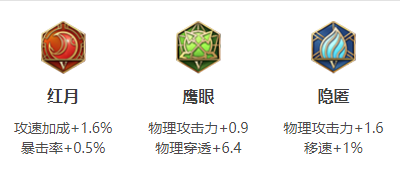 《王者荣耀》S16赛季李元芳铭文搭配推荐