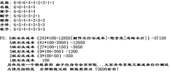 《剑网3：指尖江湖》满级之后玩法攻略